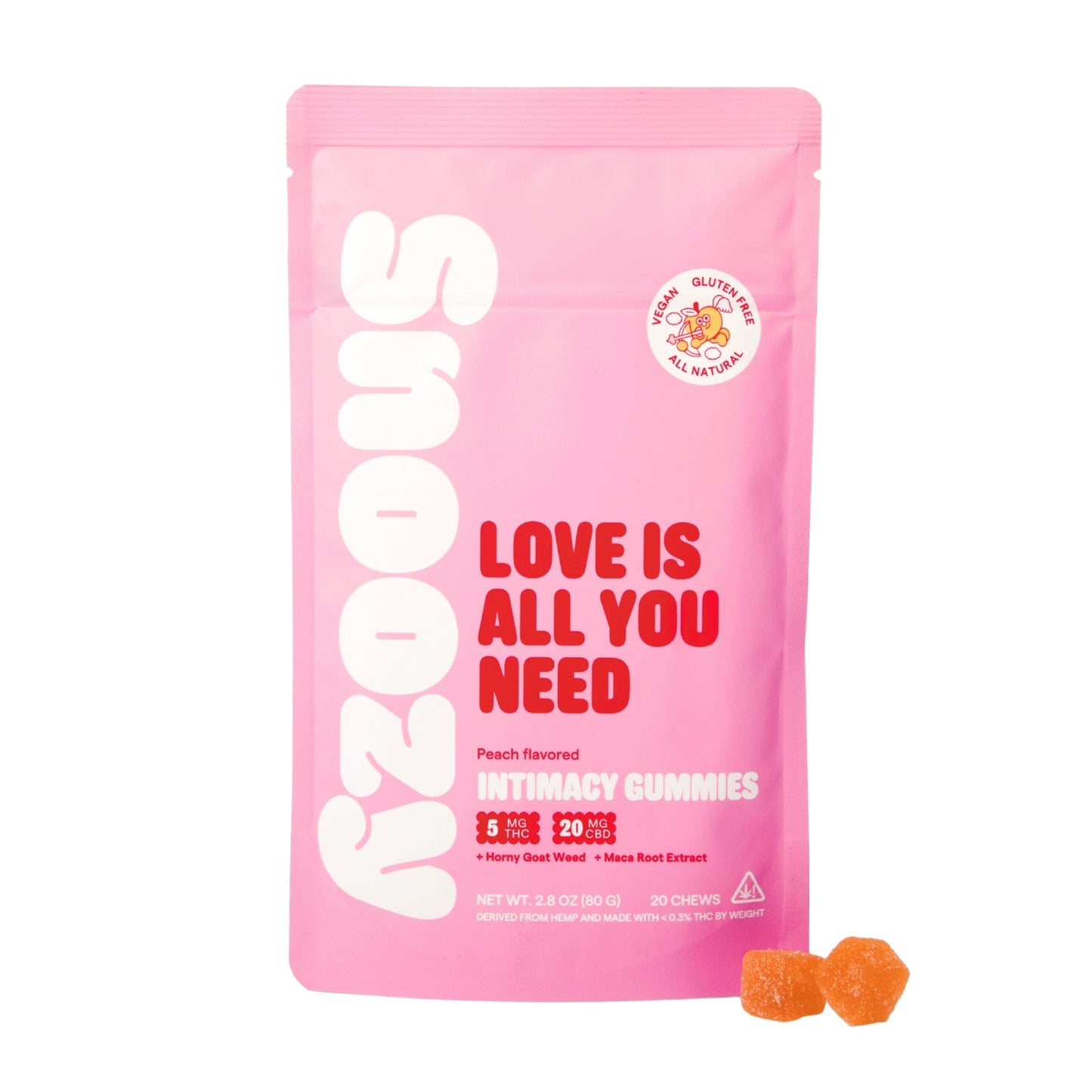 Love Is All You Need: Intimacy Gummies