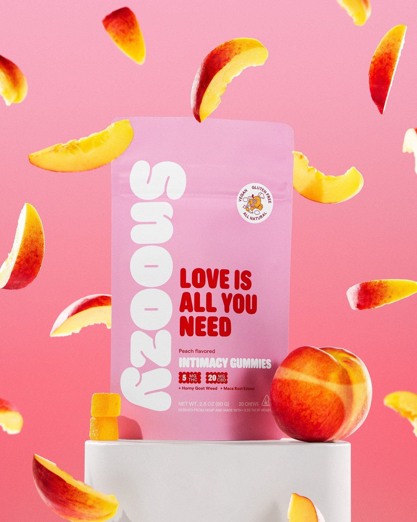 Love Is All You Need: Intimacy Gummies